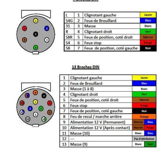 découvrez le fonctionnement du remorquage dans le département 92. cette page vous guide à travers les procédures, les règlementations et les services disponibles pour un remorquage efficace et sécurisé. que vous soyez automobiliste ou professionnel, toutes les informations essentielles sont à portée de main.