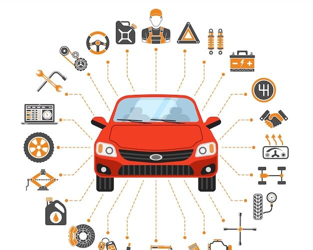 découvrez notre service d'assistance auto, réactif et fiable, conçu pour vous aider en cas de panne ou d'accident. obtenez une aide rapide sur la route, 24h/24 et 7j/7, pour voyager en toute sérénité.