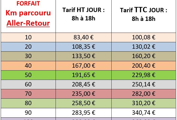 découvrez les tarifs compétitifs des dépanneuses pour vos besoins d'assistance routière. obtenez des estimations transparentes et choisissez le service qui vous convient le mieux.