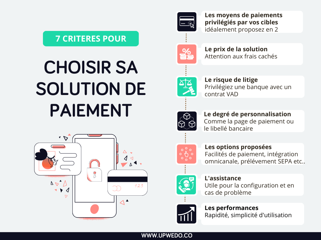 découvrez nos options de paiement flexibles pour les services de dépanneuse. que ce soit par carte bancaire, virement ou espèces, nous facilitons le règlement de votre dépannage. profitez de notre expertise 24/7 sans souci financier.