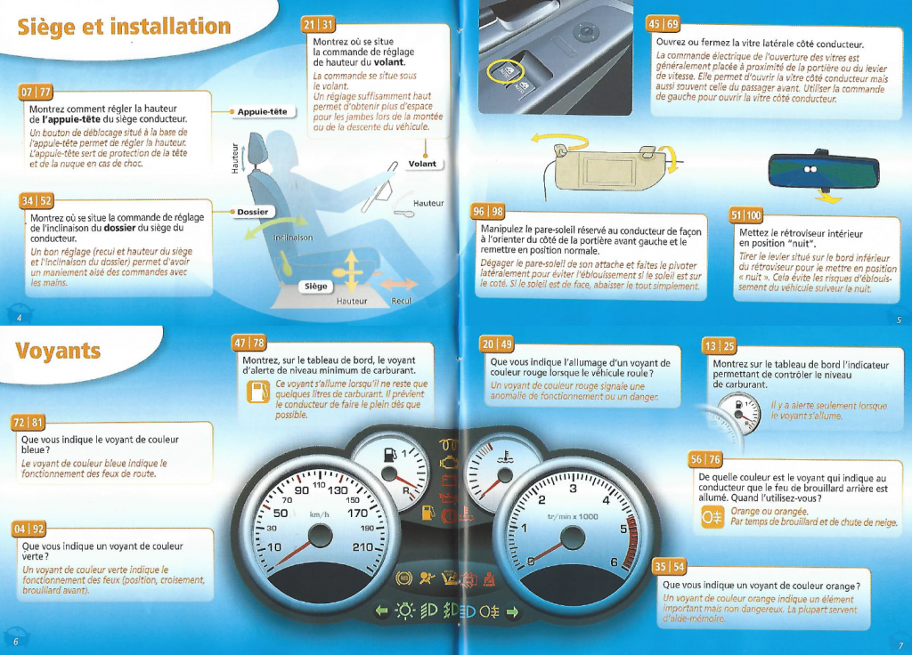 découvrez comment vérifier l'état de votre véhicule avec notre guide complet. obtenez des conseils pratiques pour examiner les éléments essentiels de votre voiture et assurez-vous qu'elle est en parfait état de marche avant de prendre la route.